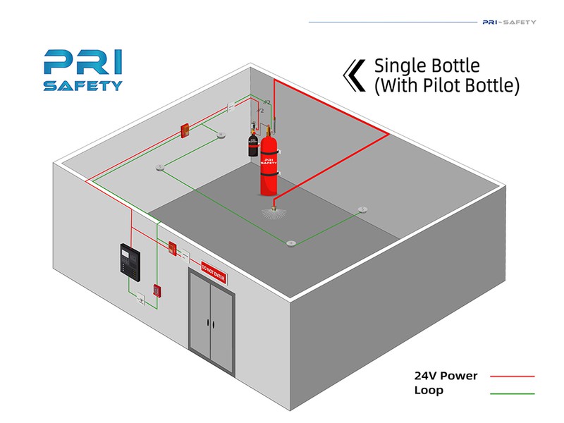 FM200-02 1000 FM200-02 1000